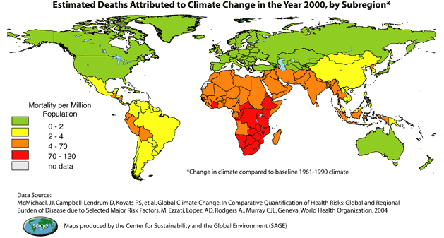 climate change  impacts